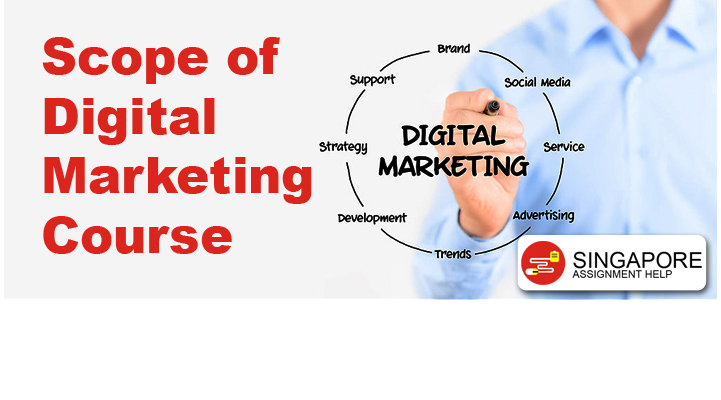 Scope of Digital Marketing Course