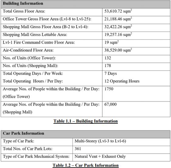 building information car parking information