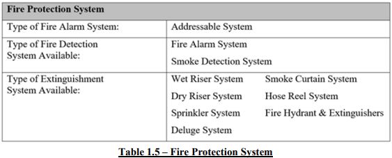 fire protection system