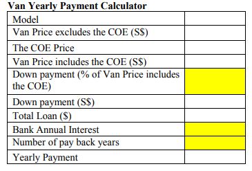 van yearly payment calculator