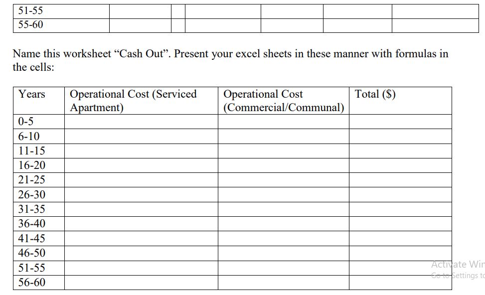 Name this worksheet “Cash Out”. Present your excel sheets in these manner with formulas in