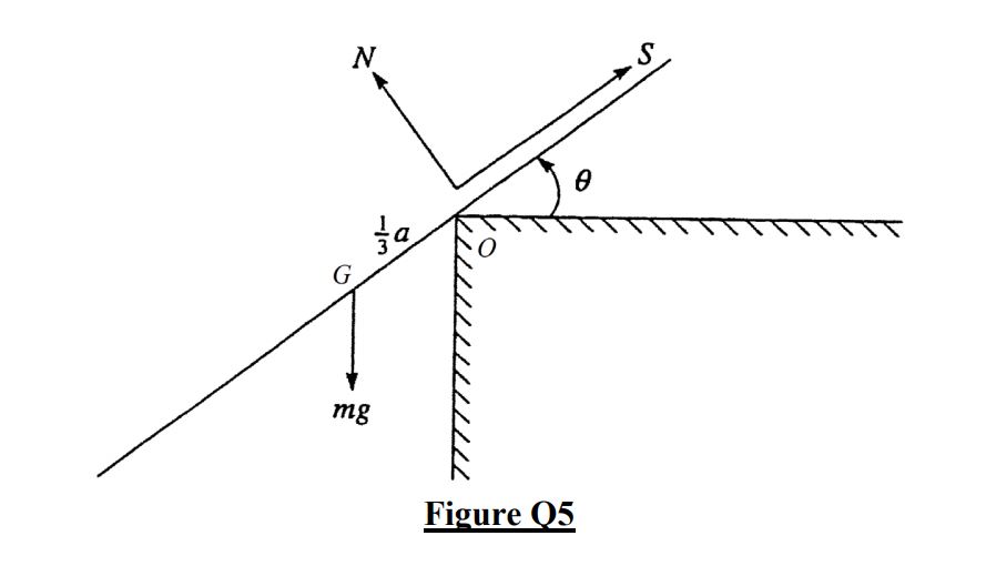 This problem describes rigid body rotation