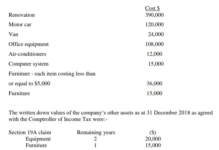 Dolly Ltd has been incorporated in Singapore since 2010.