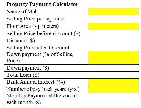 Property Payment Calculator