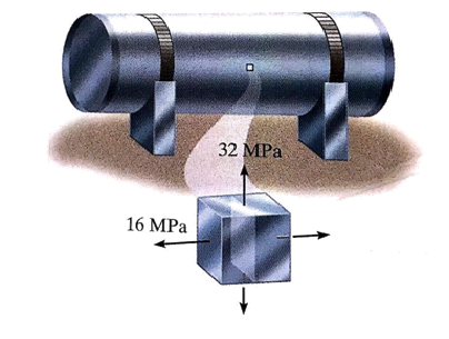 You are required to design a pressure vessel. Preliminary measurements