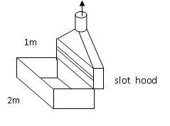 A plenum lateral slot hood (see sketch) is provided on an open surface degreasing