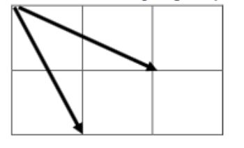 A Shortest-path Traveling Horse Problem (STHP)