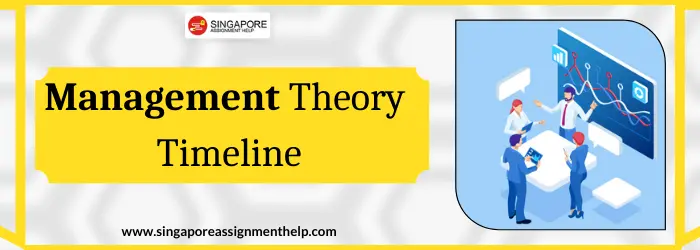 Management Theory Timeline Sample Essay