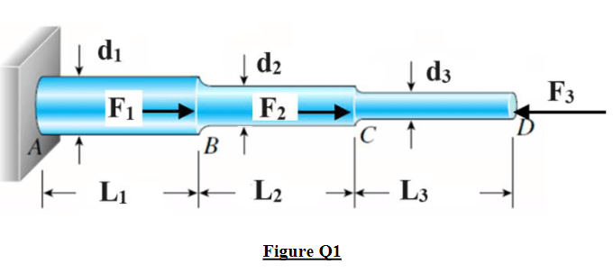 AEE1001 Engineering Mechanics Individual Project