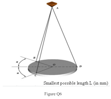 A 6 kg circular plate of 200 mm radius is supported as shown Figure Q6 by three wires of length L.