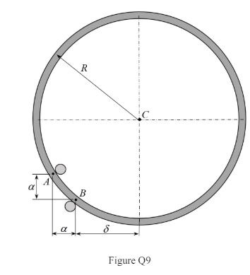 A uniform thin ring of radius R = 200 m and weight W is lodged between two pegs at A and B, as shown in Figure Q9. 