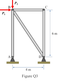 Determine the force in members AB, BD and BC of the truss shown in Figure Q3.