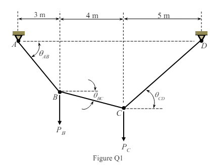 (a) ratio P P B C for which the segment BC will be horizontal