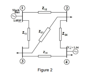 304SE Power Systems