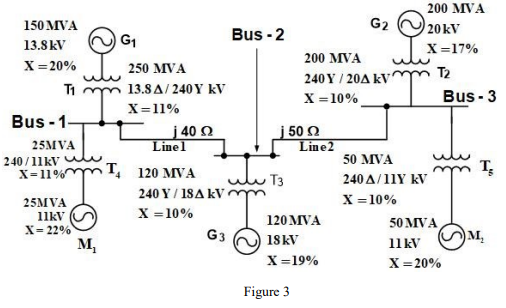 304SE Power Systems