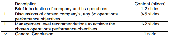 Operations Management