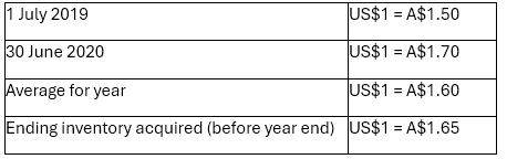 Contemporary Financial Accounting