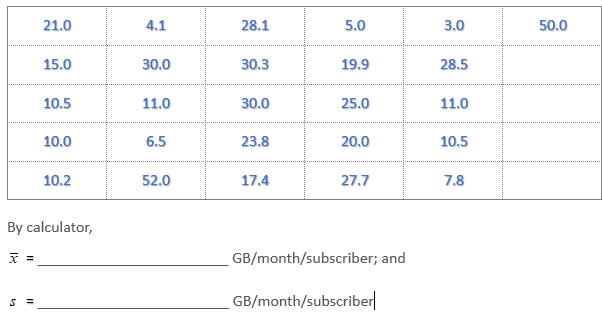 EGD207: Hypothesis Testing on Population Mean