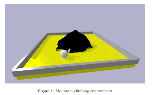 Figure 1: Mountain climbing environment