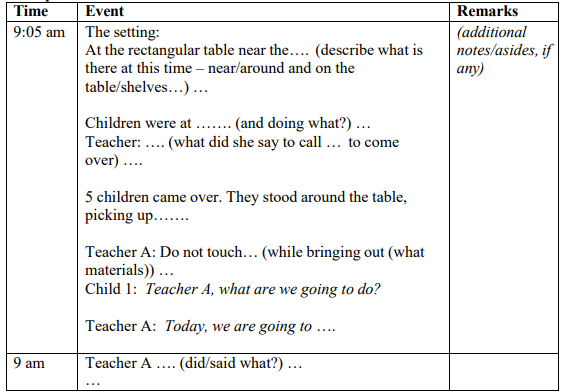 Scientific Enquiry And Social Studies Curriculum