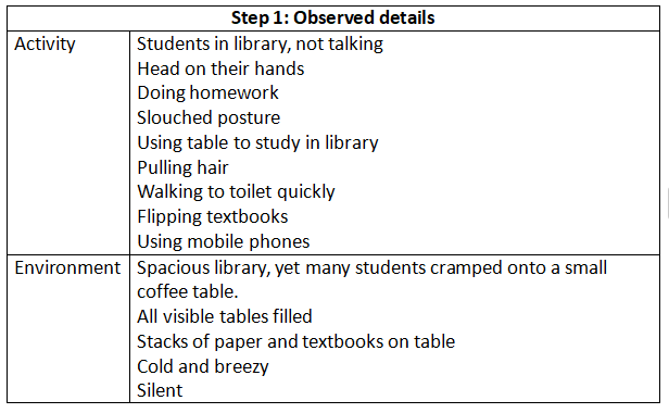 CC0001: Inquiry and Communication in an Interdisciplinary World