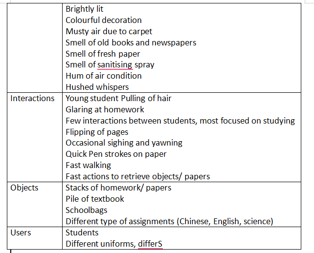 CC0001: Inquiry and Communication in an Interdisciplinary World