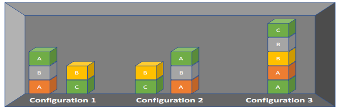 CS 711 – Assignment 1 SMU : Machine Learning & Intelligent Systems