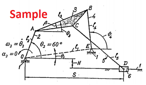 Template For MIET1077 - Mechanics of Machines,