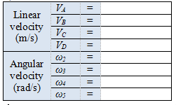 MIET1077 - Mechanics of Machines