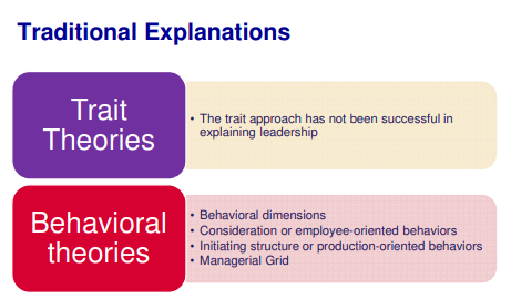 ITM Bridging Topic 05 - Leading