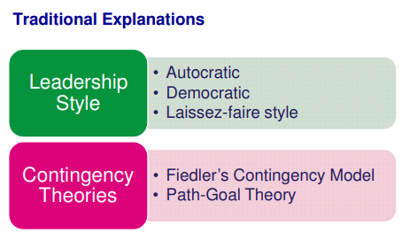 ITM Bridging Topic 05 - Leading