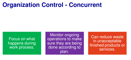 ITM Bridging Topic 06 - Controlling