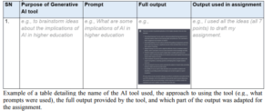 a table detailing the name of the AI tool used