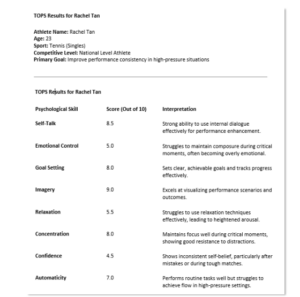 BSE309 End-of-Course Assessment