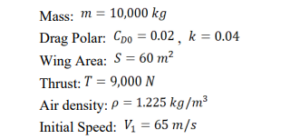 EAS439 Tutor-Marked Assignment 